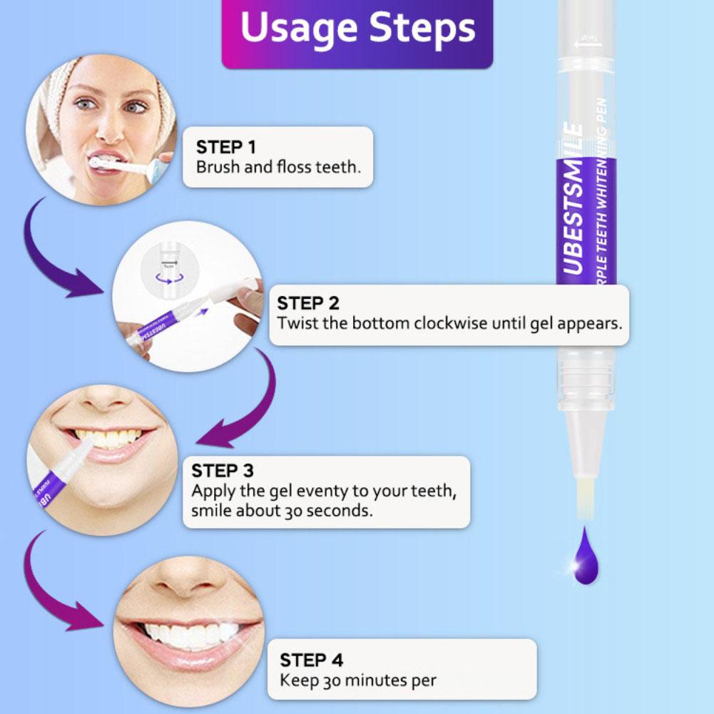 UBESTSMILE V34&PAP+ フォーミュラ パープ - Teeth Whitening Pens のレビューと価格