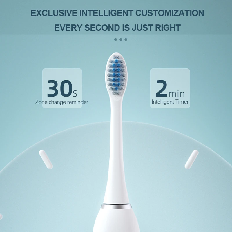 KLXKLX ソニック電動歯ブラシ IPX7 充電式スマート - Teeth Whitening Kit のレビューと価格